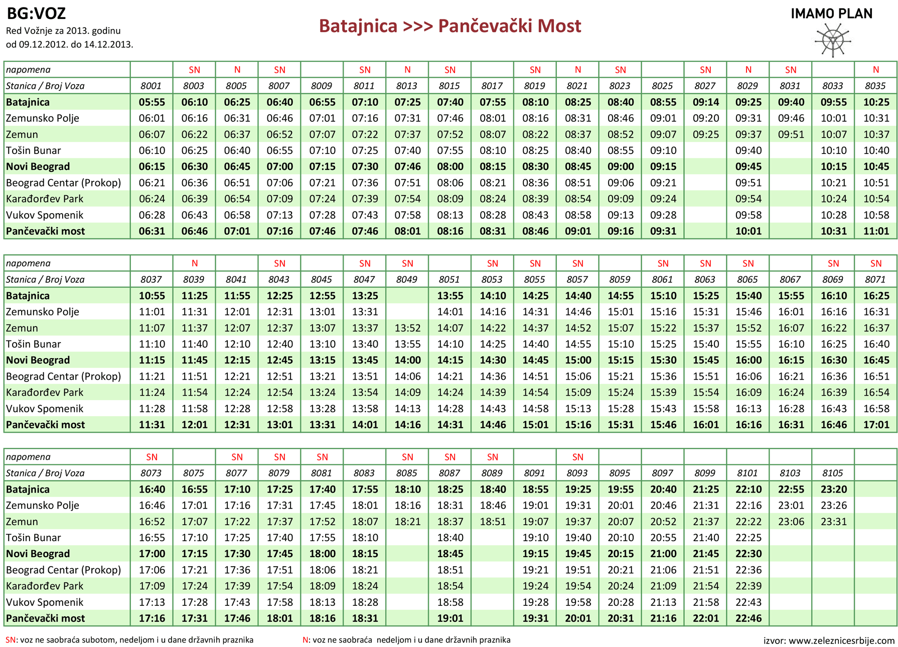 bg voz mapa Red Voznje Beovoz   BG Voz | 🚃 🕖 bg voz mapa